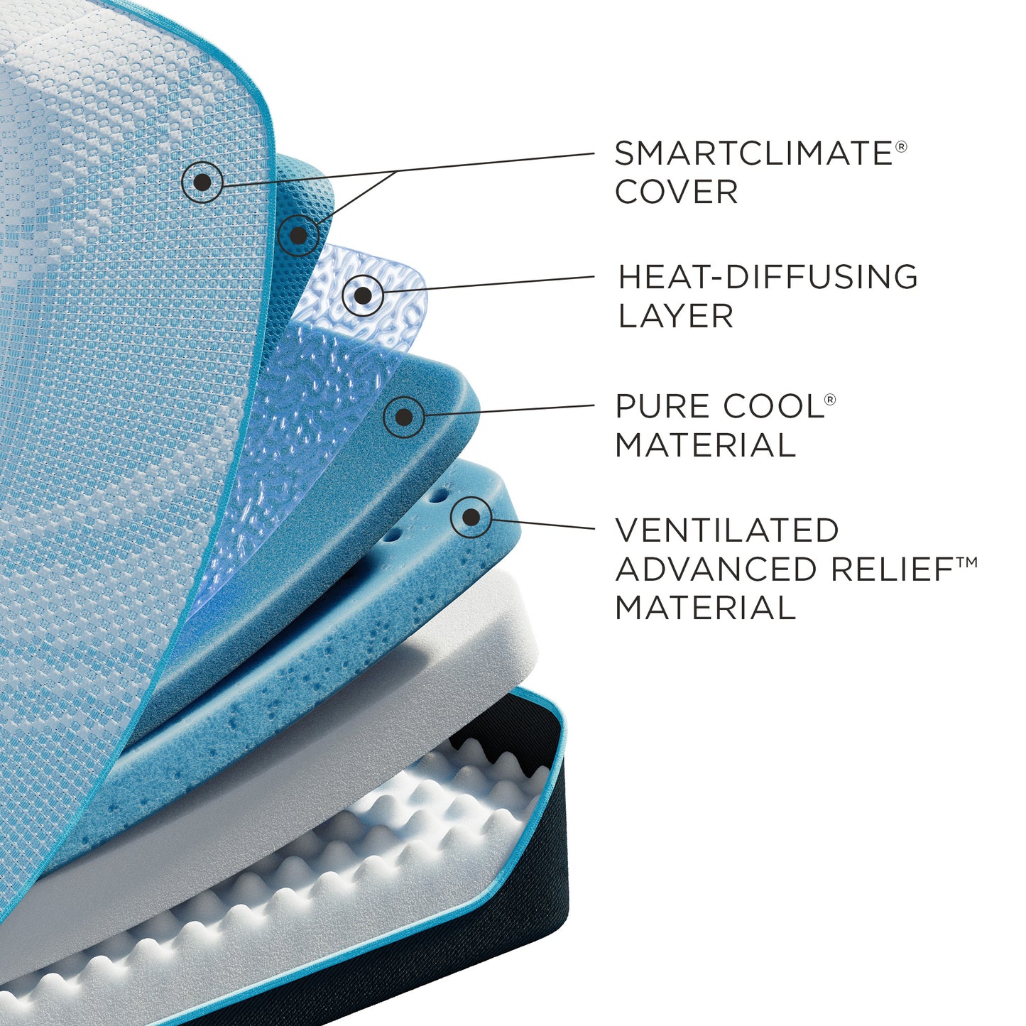 Tempur-Pedic® TEMPUR-ProBreeze® 2.0