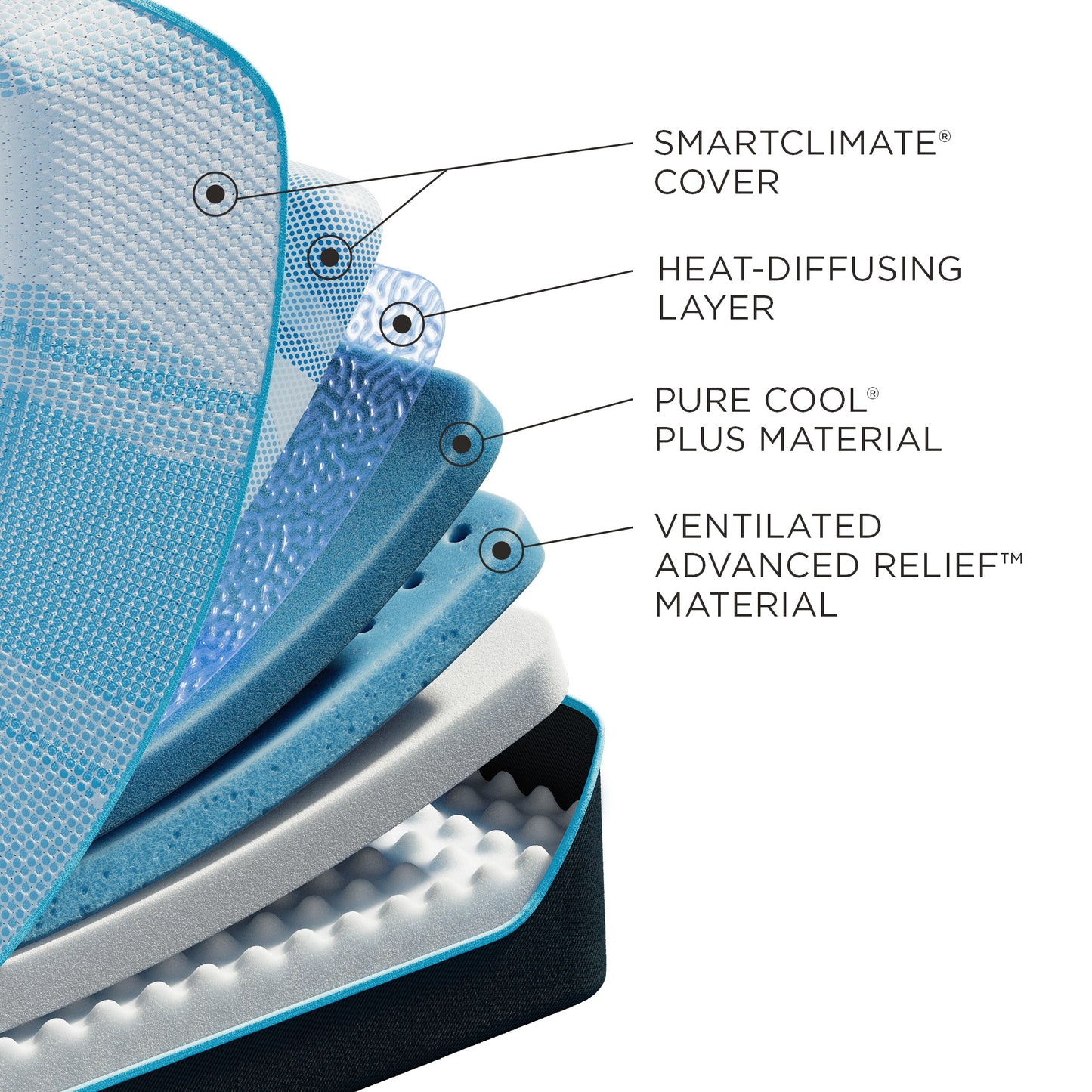 Tempur-Pedic® TEMPUR-LuxeBreeze®2.0