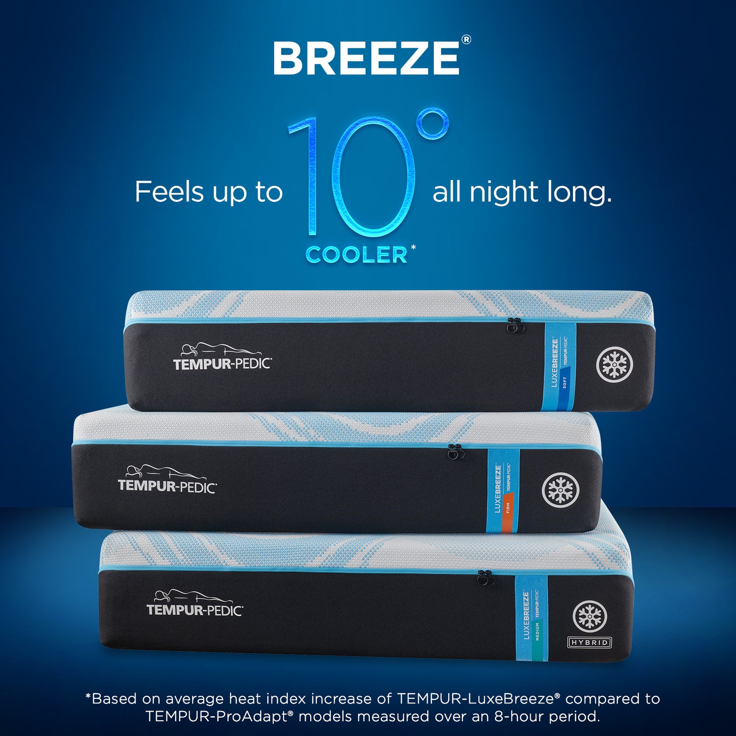 Tempur-Pedic® TEMPUR-LuxeBreeze®2.0