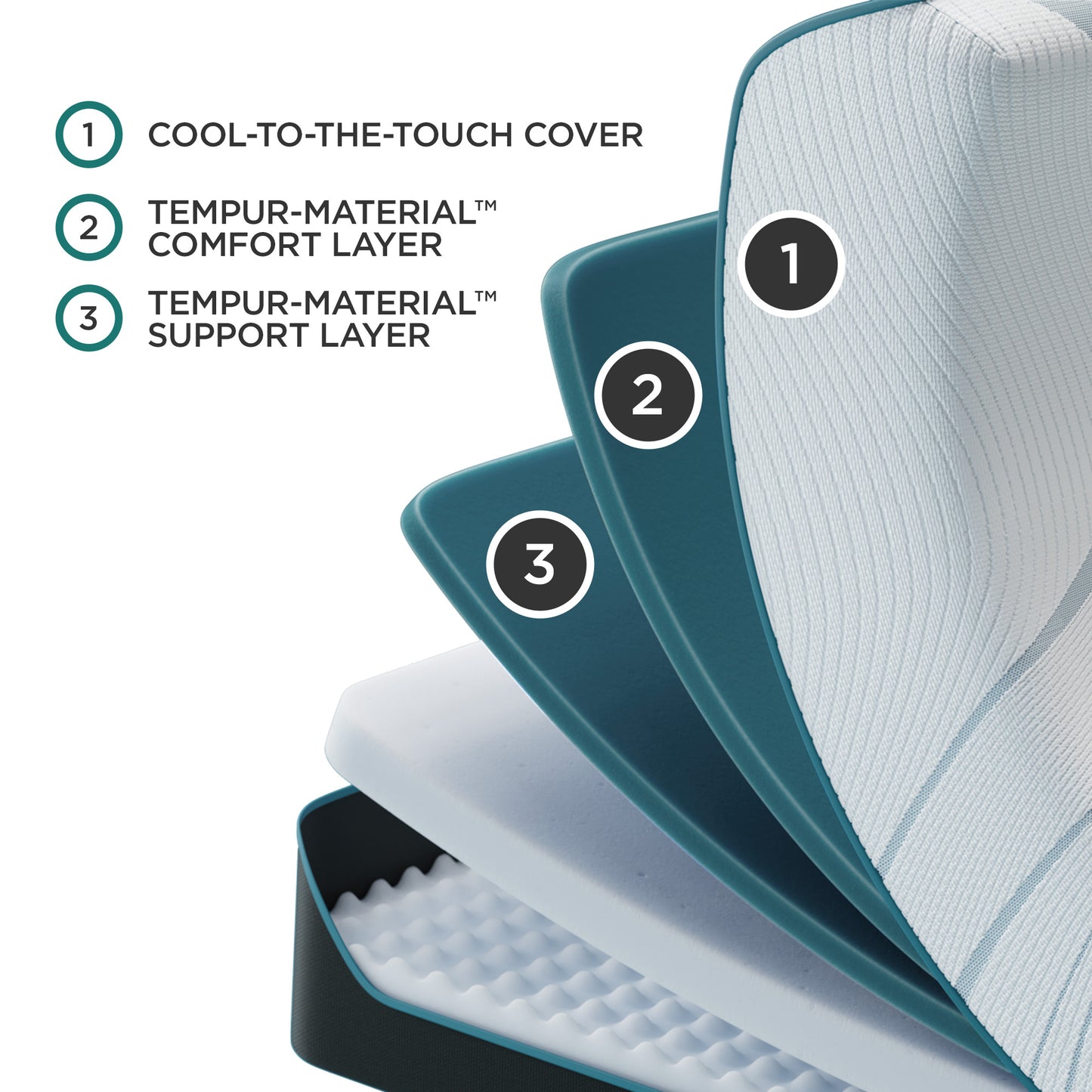 Tempur-Pedic TEMPUR-ProAdapt®