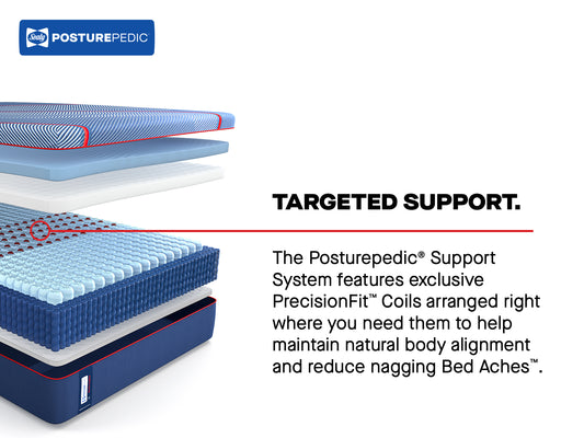 Sealy Posturepedic® Elite Hybrid Albany II