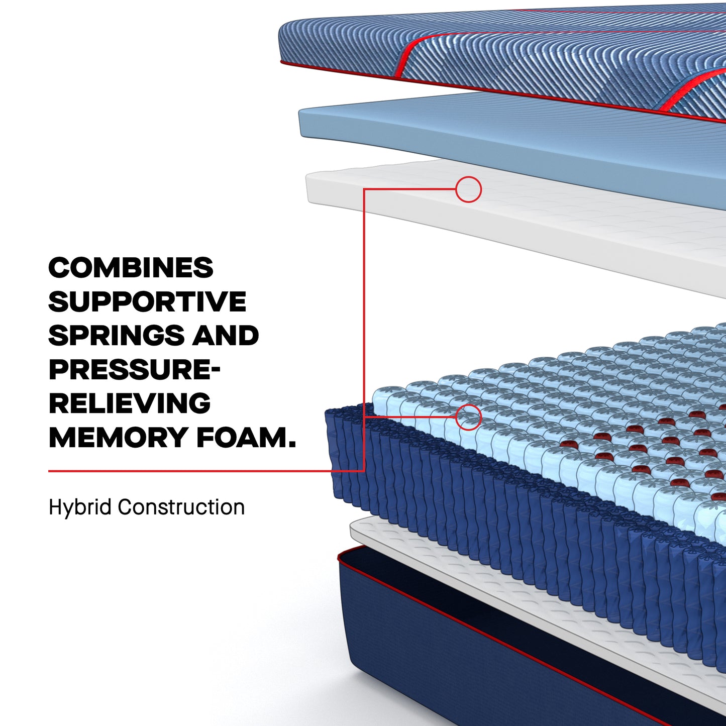 Sealy Posturepedic® Elite Hybrid Albany II