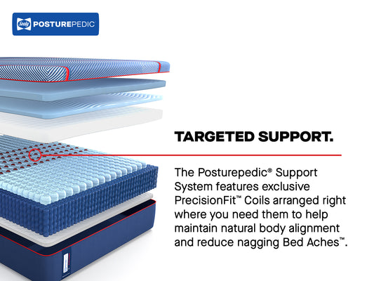 Sealy Posturepedic® Elite Hybrid Brenham II