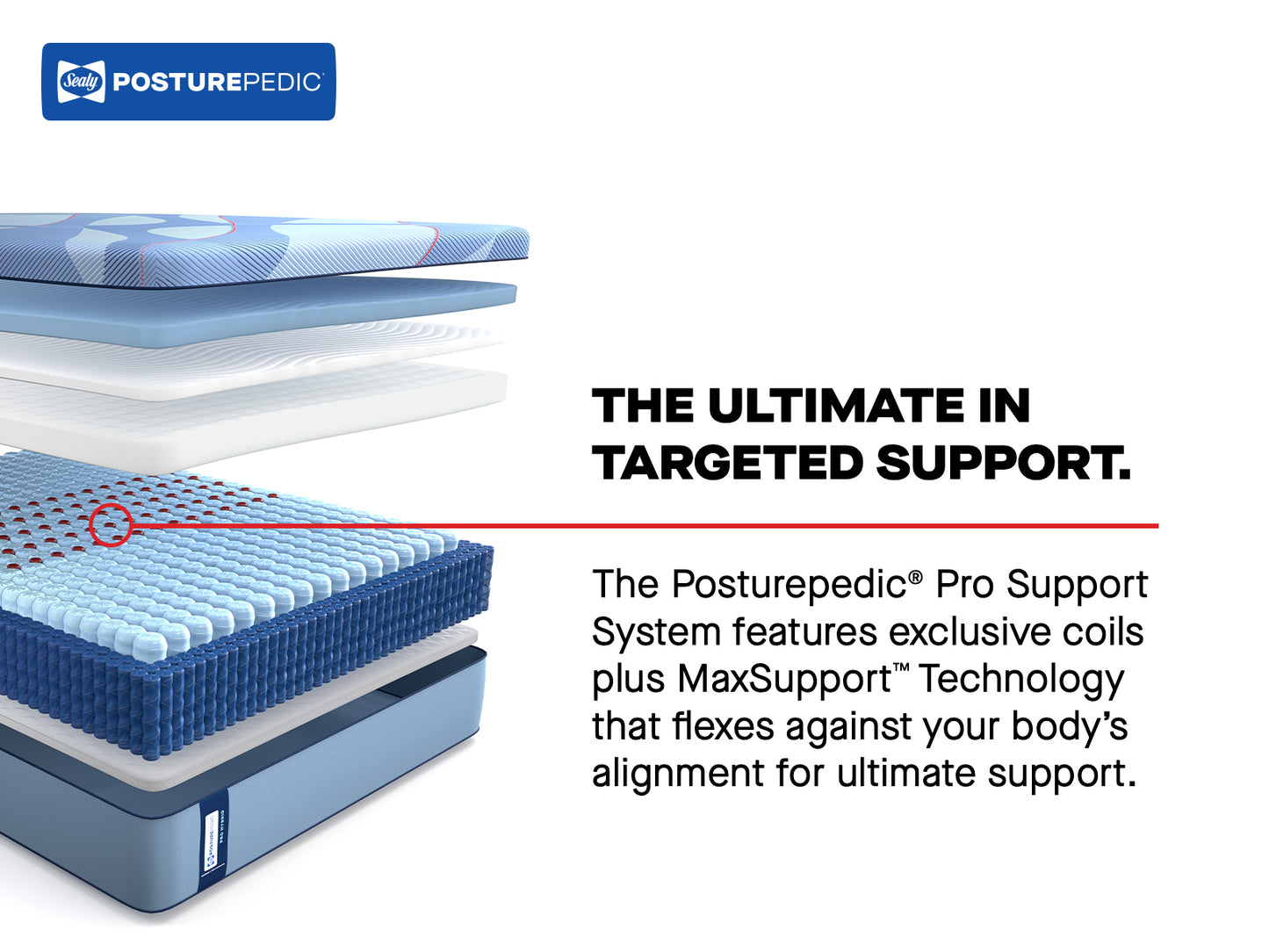 Sealy Posturepedic Pro Hybrid