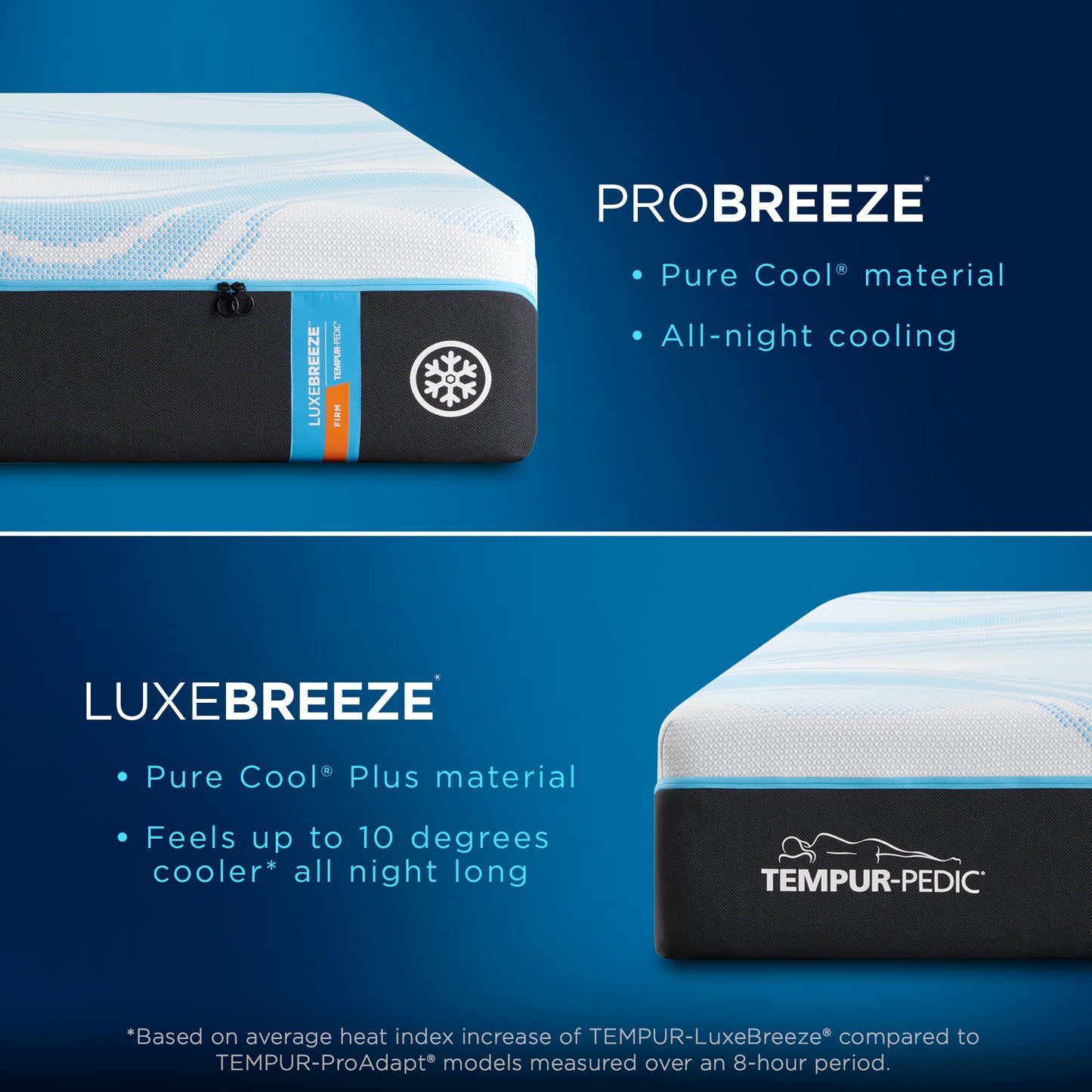 Tempur-Pedic® TEMPUR-LuxeBreeze®2.0