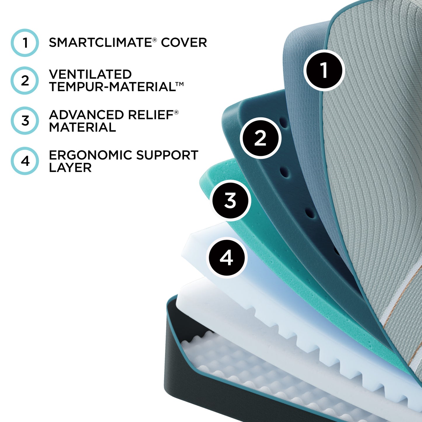 Tempur-Pedic® TEMPUR-LuxeAdapt®  2.0