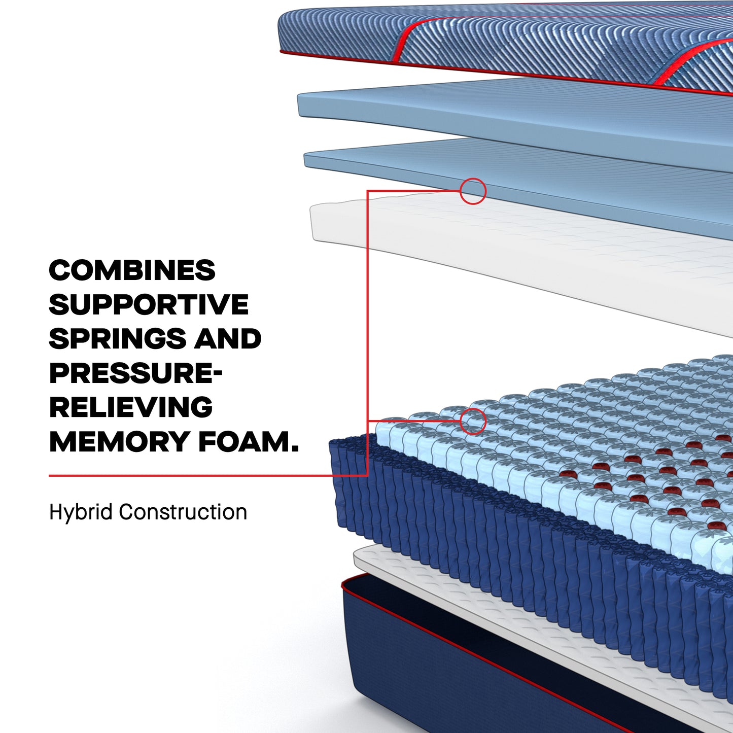 Sealy Posturepedic® Elite Hybrid Brenham II