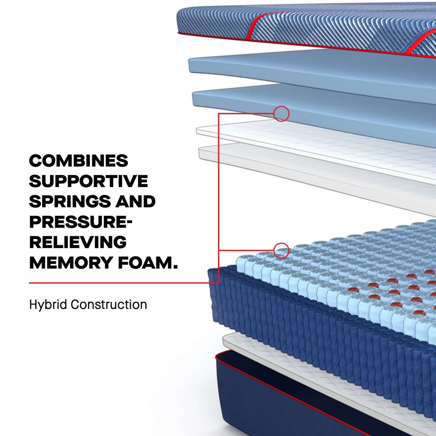 Sealy Posturepedic® Elite Hybrid High Point II