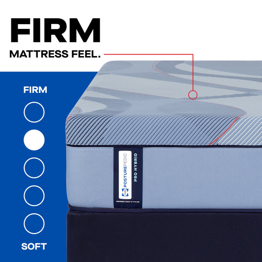 Sealy Posturepedic Pro Hybrid