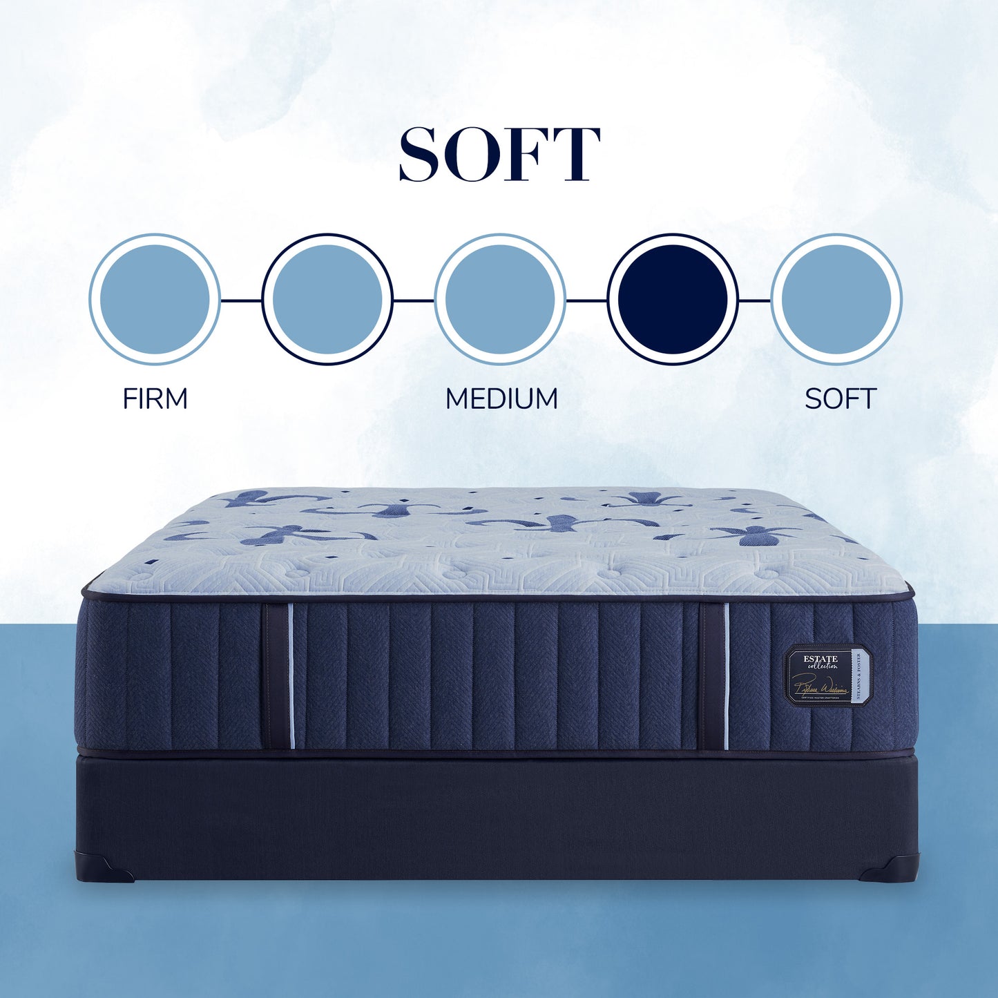 Stearns & Foster® Estate Collection