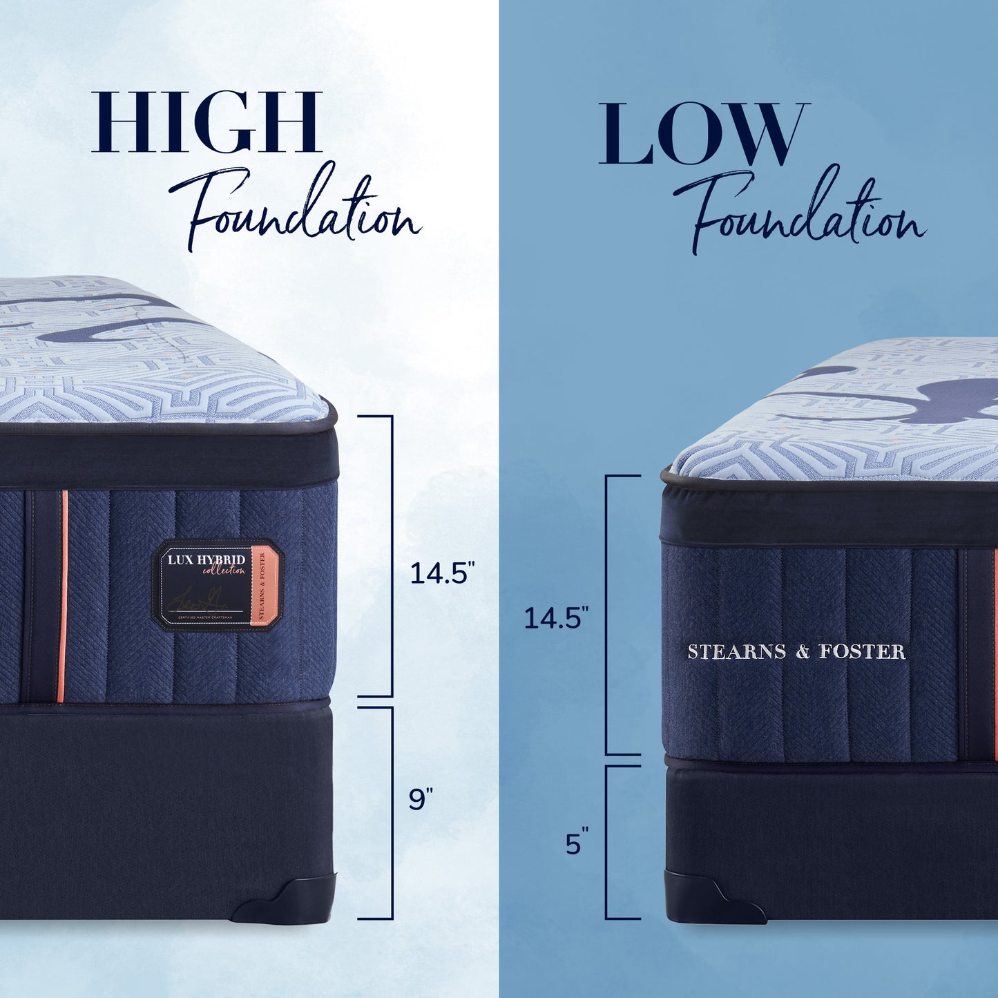 Stearns & Foster® Lux Hybrid Collection