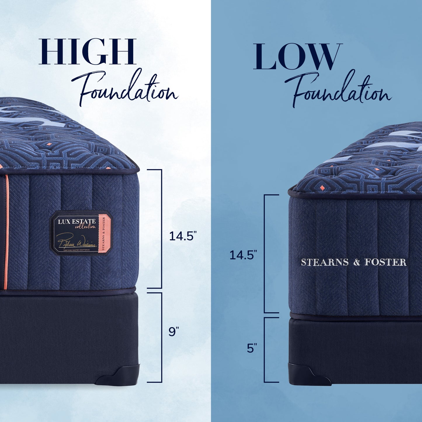 Stearns & Foster® Lux Estate Collection