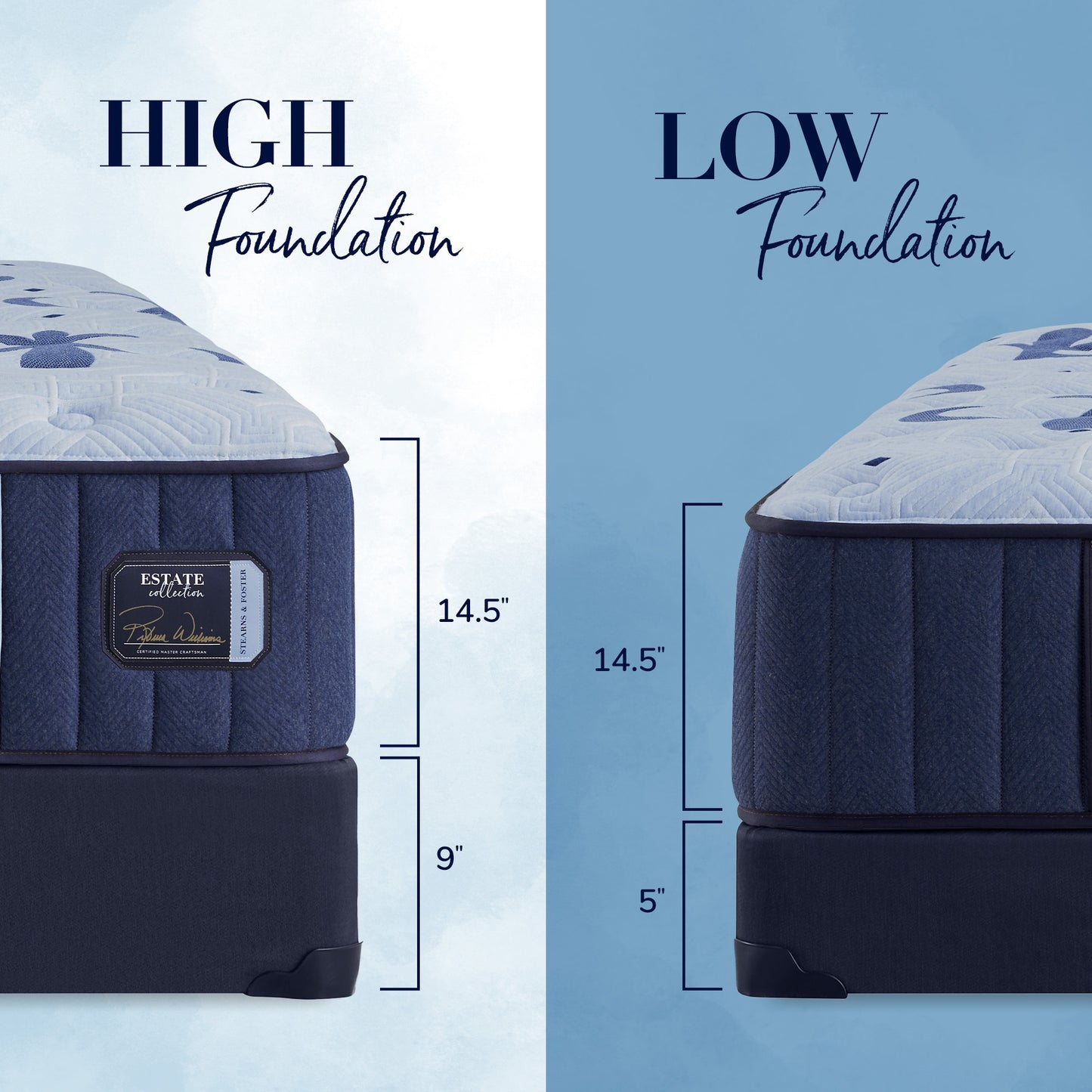 Stearns & Foster® Estate Collection